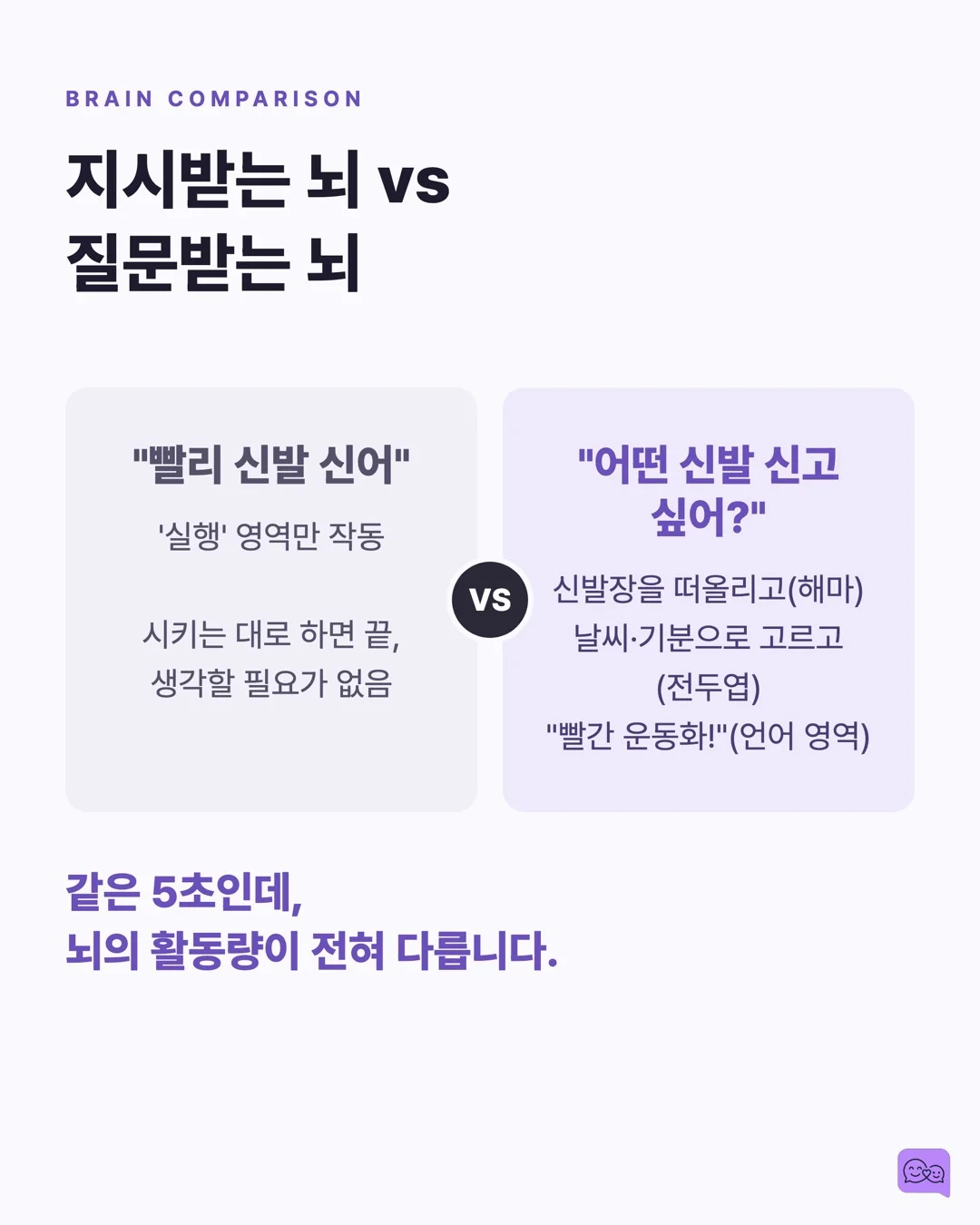 아이에게 하루 100번 지시하는 부모 vs 10번 질문하는 부모 — 요약 카드 4