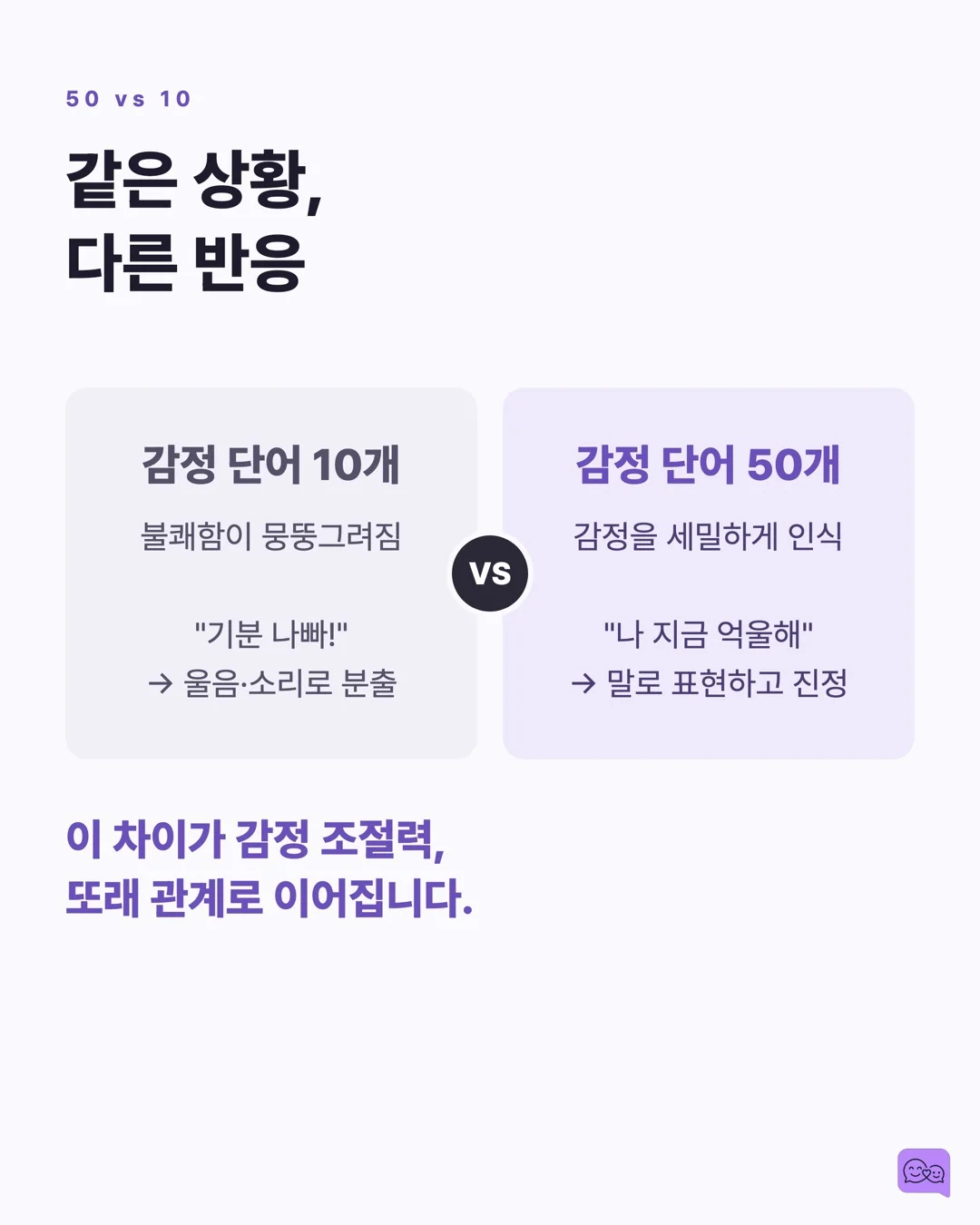 감정 단어 50개를 아는 아이 vs 10개 아는 아이의 차이 — 요약 카드 4