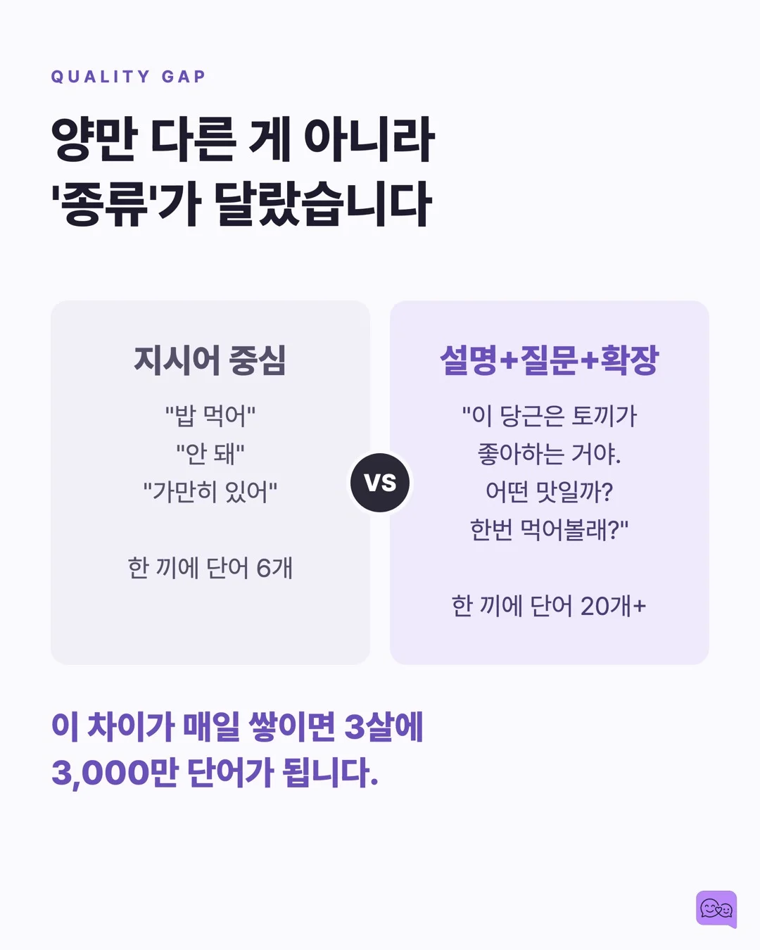3천만 단어 격차: 부모의 말이 아이 뇌 크기를 바꾼다 — 요약 카드 4