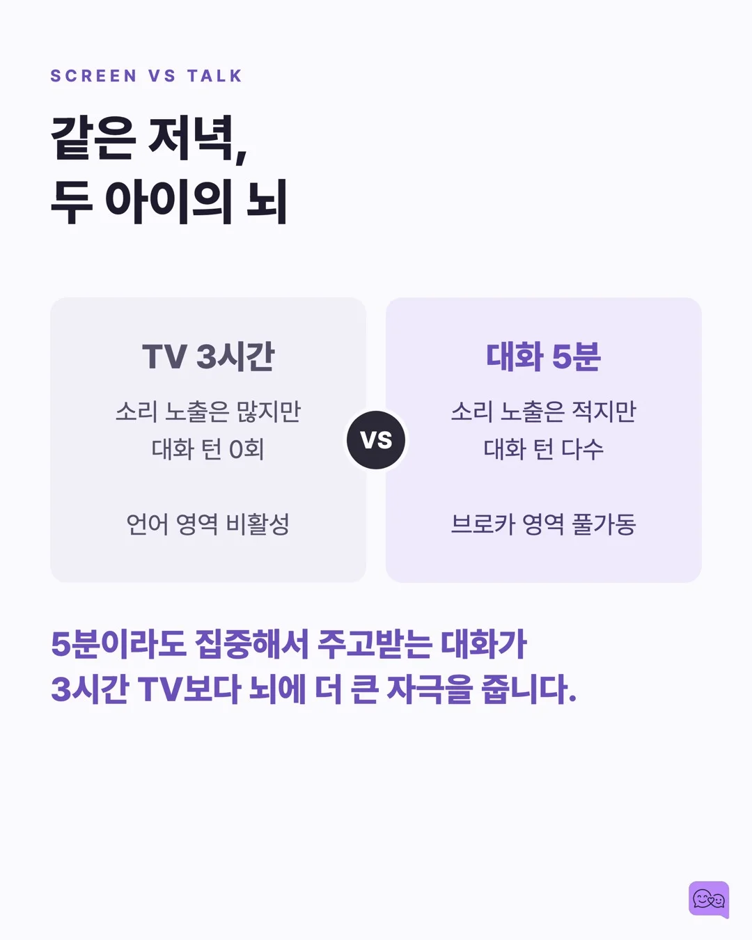 TV 3시간 vs 대화 5분, 아이 뇌 발달 승자는? — 요약 카드 5