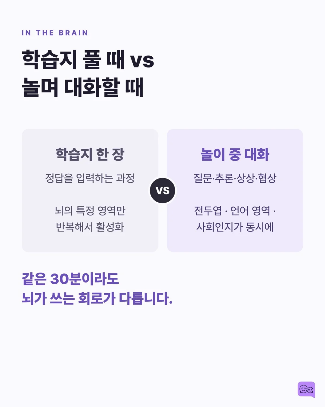 놀이 중 대화가 학습지보다 뇌 발달에 좋은 MRI 증거 — 요약 카드 4